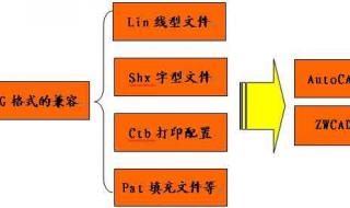 系统中文件名乱码的文件怎么删除 文件夹乱码